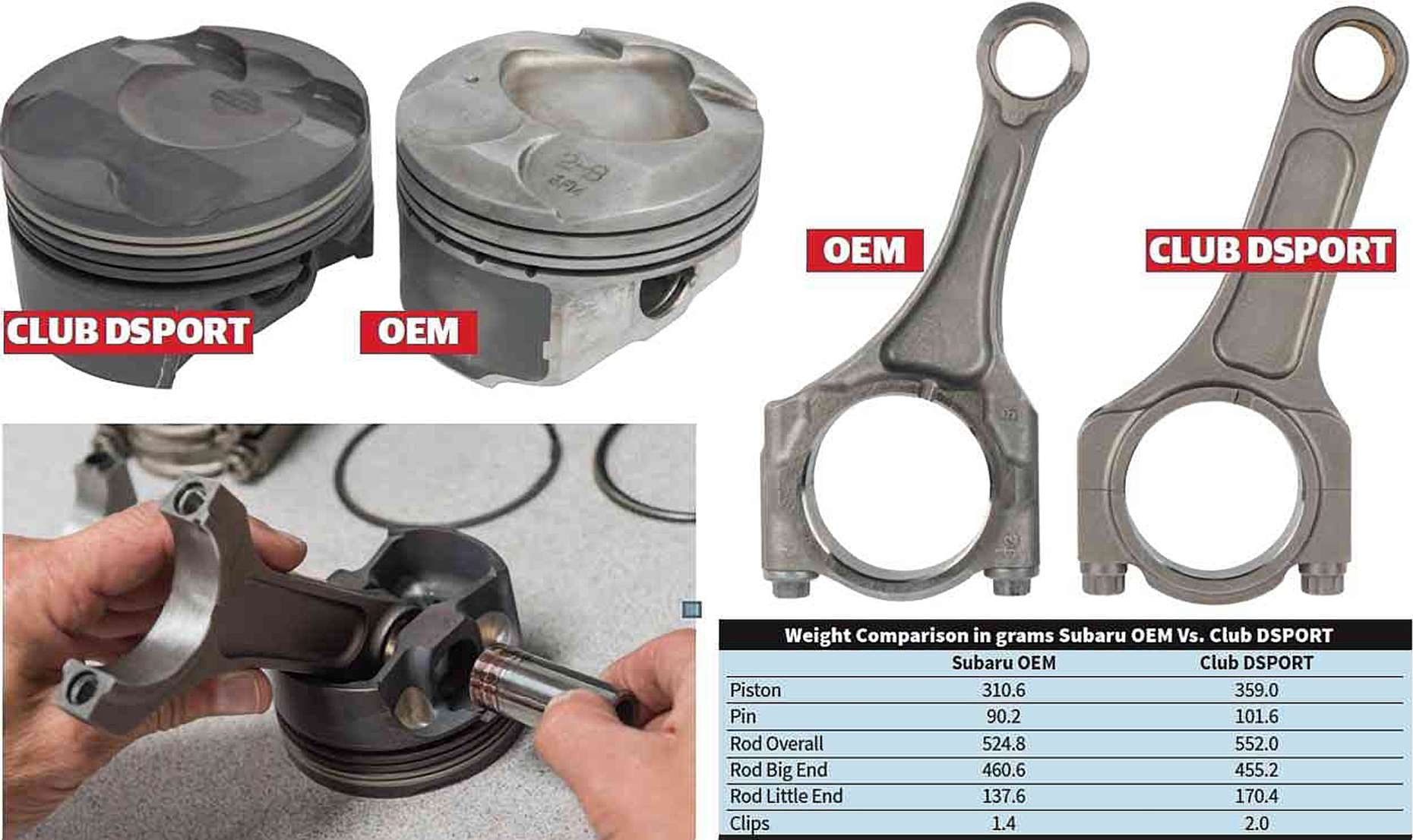 dsport vs oem pistons